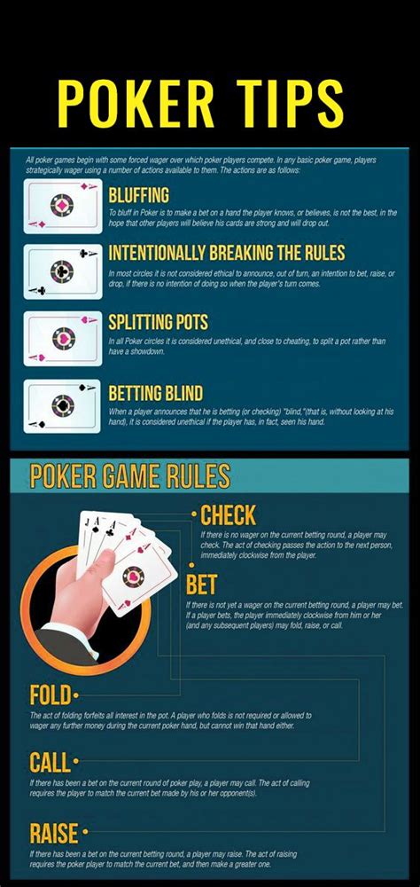 tips poker online|18 Effective Tips & Strategies for Playing Winning Poker.